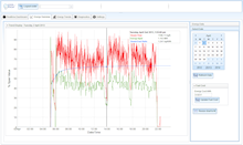emax_trend